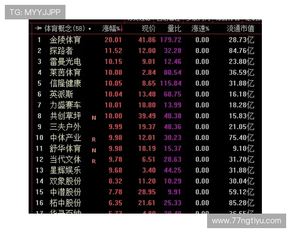 182体育与传统体育频道的区别与优势